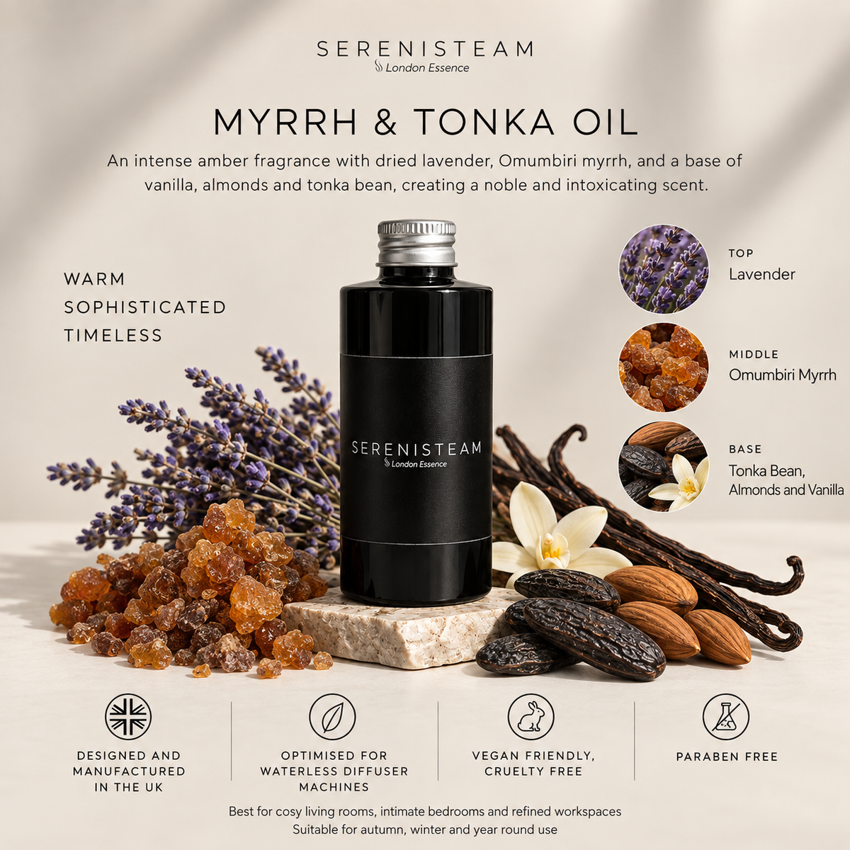 MYRRH & TONKA FRAGRANCE OIL
