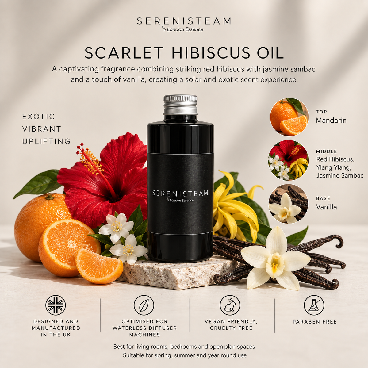 SCARLET HIBISCUS FRAGRANCE OIL