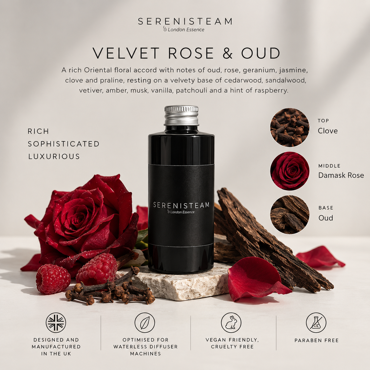 VELVET ROSE & OUD FRAGRANCE OIL