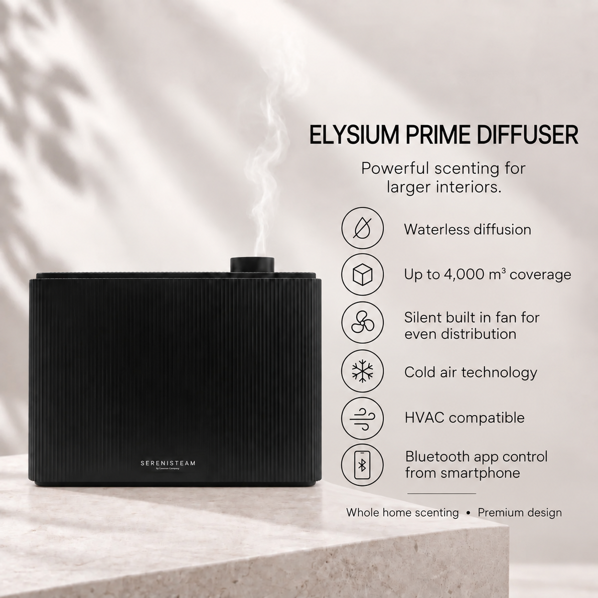 ELYSIUM PRIME DIFFUSER