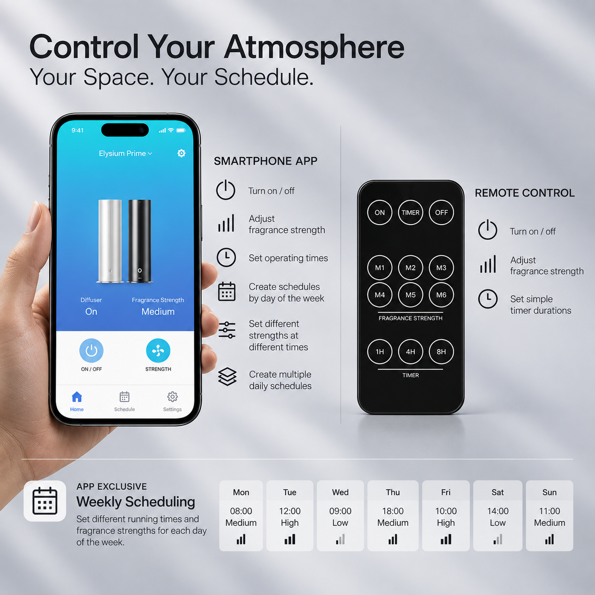 AURA DIFFUSER